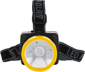 LED Head Light – Rechargeable High Brightness Headlamp